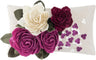 Rosered-new