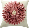 Pink-dark Pink*white Canvas