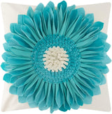 Blue-teal Blue*beige Canvas