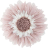 Rosegold